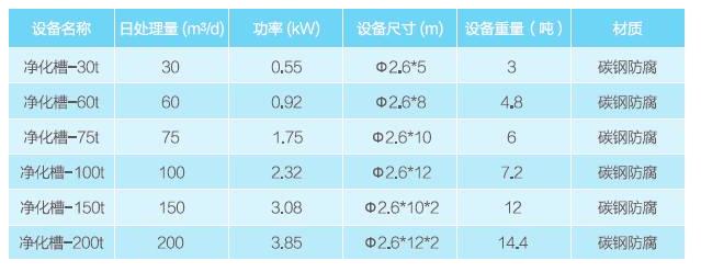 污水處理設(shè)備__全康環(huán)保QKEP