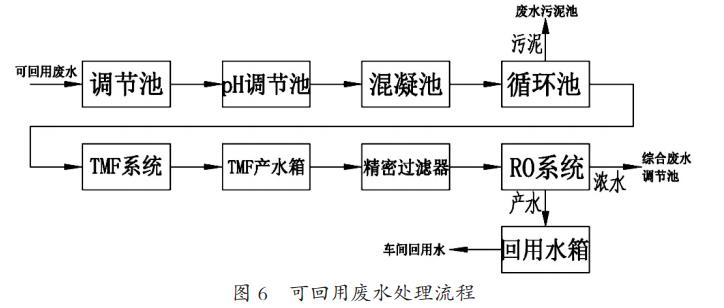 污水處理設(shè)備__全康環(huán)保QKEP