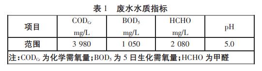 污水處理設備__全康環(huán)保QKEP