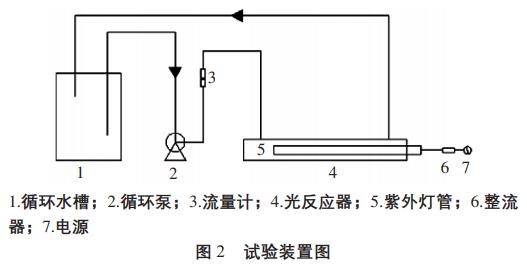 污水處理設備__全康環(huán)保QKEP