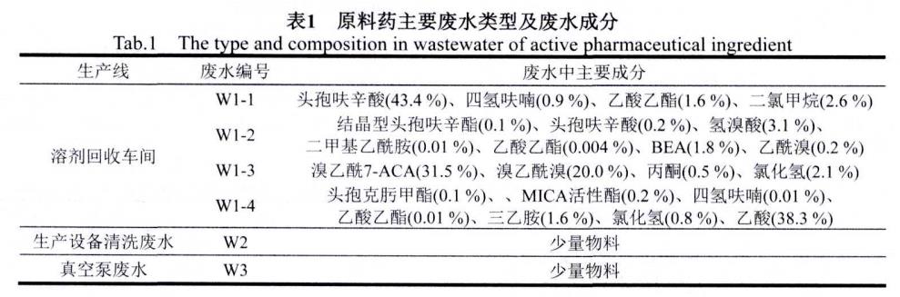 污水處理設(shè)備__全康環(huán)保QKEP