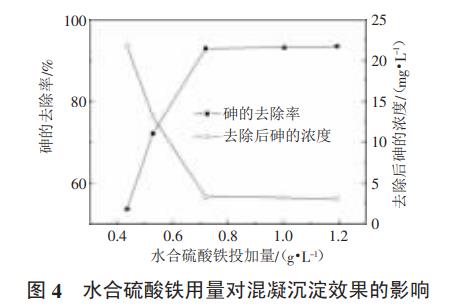 污水處理設備__全康環(huán)保QKEP