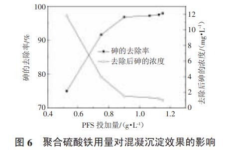 污水處理設備__全康環(huán)保QKEP