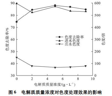 污水處理設(shè)備__全康環(huán)保QKEP