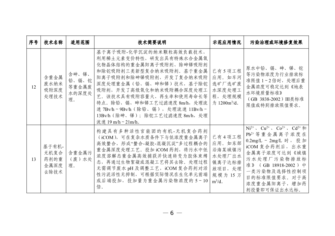 污水處理設備__全康環(huán)保QKEP