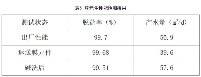 污水處理設備__全康環(huán)保QKEP