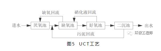 污水處理設(shè)備__全康環(huán)保QKEP