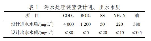 污水處理設(shè)備__全康環(huán)保QKEP