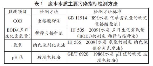 污水處理設(shè)備__全康環(huán)保QKEP