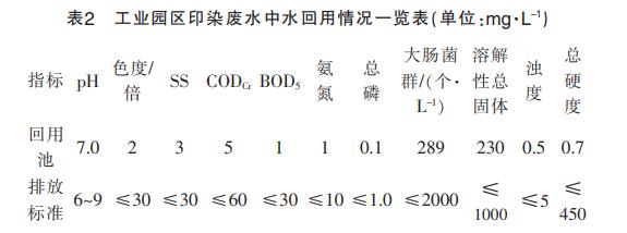 污水處理設備__全康環(huán)保QKEP