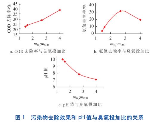 污水處理設(shè)備__全康環(huán)保QKEP