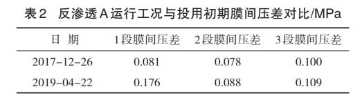 污水處理設(shè)備__全康環(huán)保QKEP