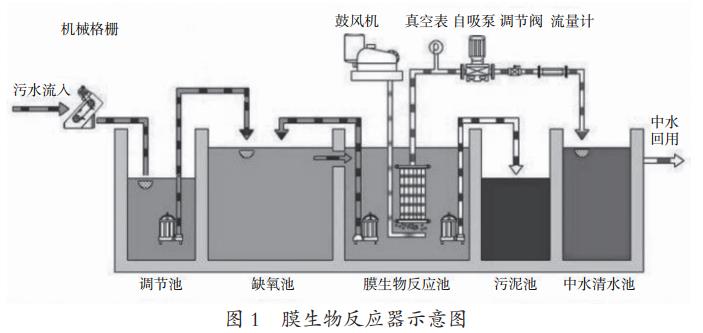 污水處理設備__全康環(huán)保QKEP