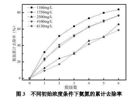 污水處理設(shè)備__全康環(huán)保QKEP