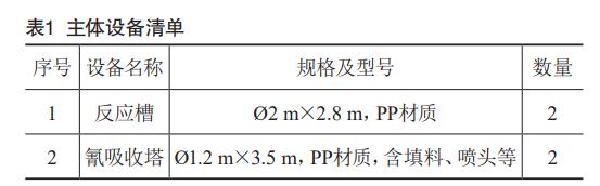 污水處理設備__全康環(huán)保QKEP