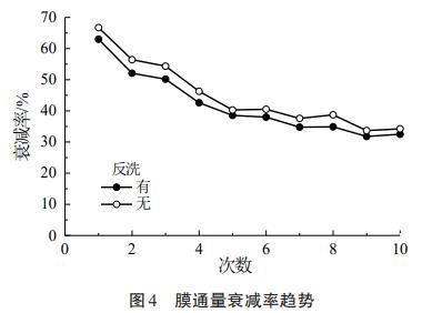 污水處理設(shè)備__全康環(huán)保QKEP