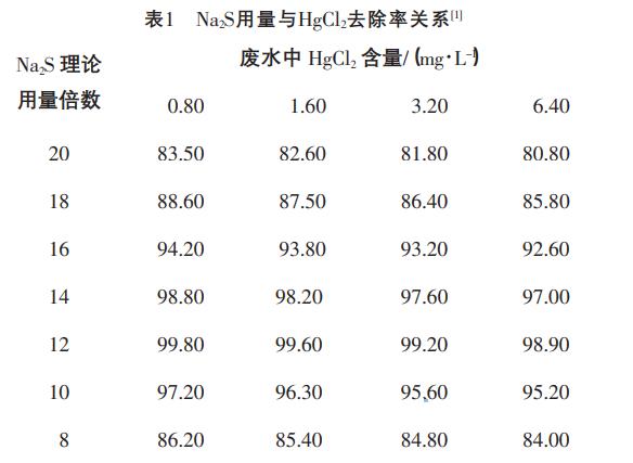 污水處理設(shè)備__全康環(huán)保QKEP