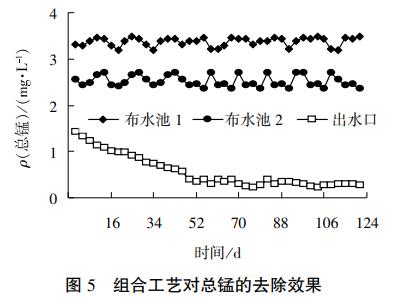 污水處理設(shè)備__全康環(huán)保QKEP