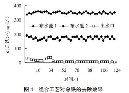 污水處理設(shè)備__全康環(huán)保QKEP