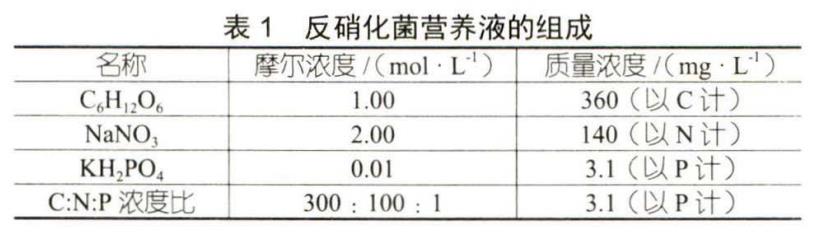 污水處理設(shè)備__全康環(huán)保QKEP