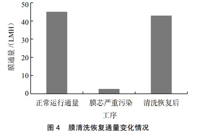 污水處理設(shè)備__全康環(huán)保QKEP