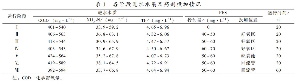 污水處理設備__全康環(huán)保QKEP