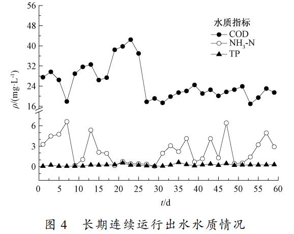 污水處理設備__全康環(huán)保QKEP