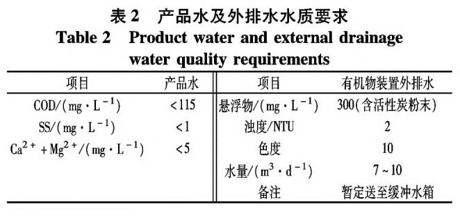 污水處理設(shè)備__全康環(huán)保QKEP