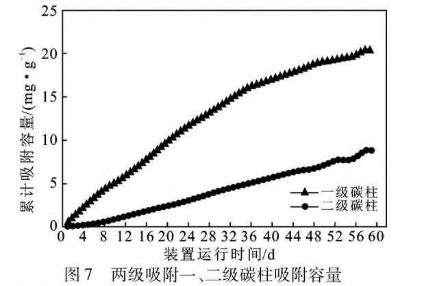 污水處理設(shè)備__全康環(huán)保QKEP