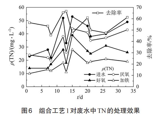 污水處理設(shè)備__全康環(huán)保QKEP