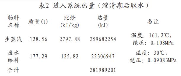 污水處理設(shè)備__全康環(huán)保QKEP