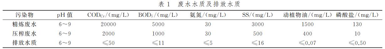 污水處理設(shè)備__全康環(huán)保QKEP