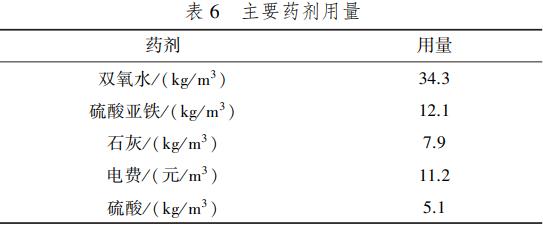 污水處理設(shè)備__全康環(huán)保QKEP