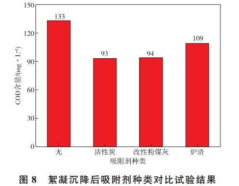 污水處理設備__全康環(huán)保QKEP