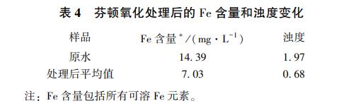 污水處理設備__全康環(huán)保QKEP