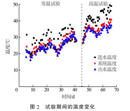 污水處理設(shè)備__全康環(huán)保QKEP