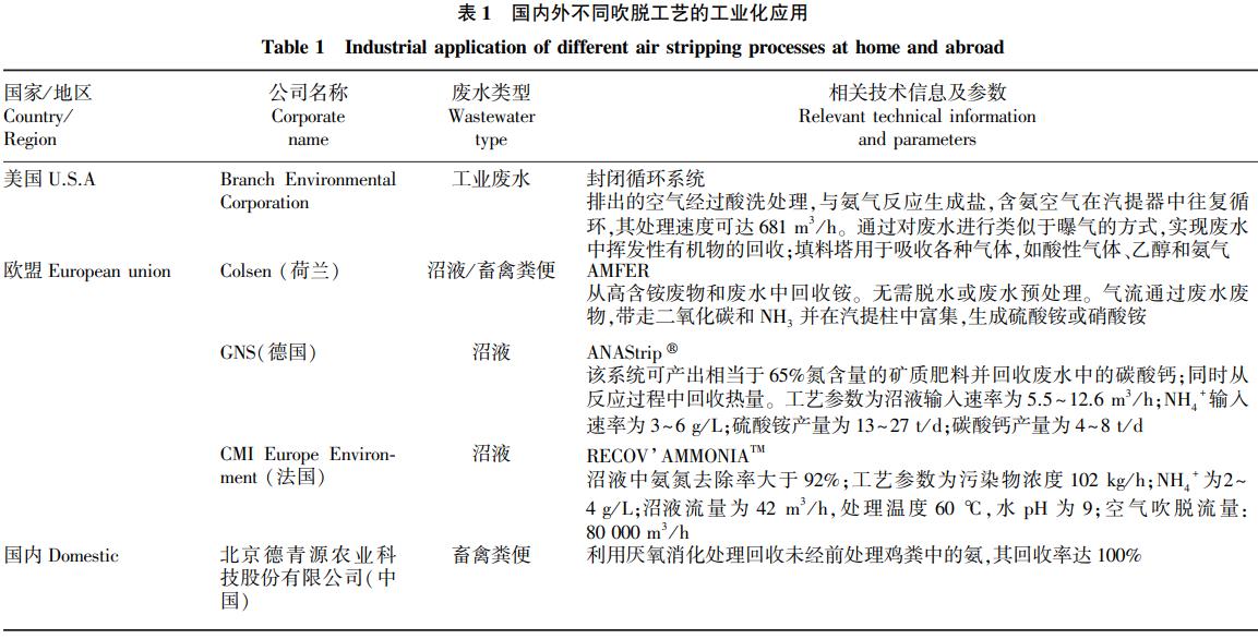 污水處理設(shè)備__全康環(huán)保QKEP