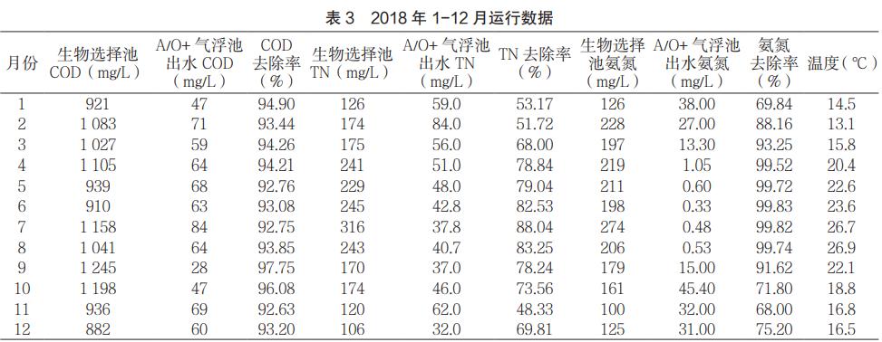 污水處理設備__全康環(huán)保QKEP