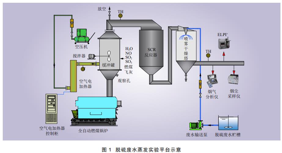 污水處理設備__全康環(huán)保QKEP