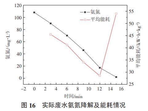 污水處理設(shè)備__全康環(huán)保QKEP