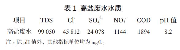 污水處理設(shè)備__全康環(huán)保QKEP