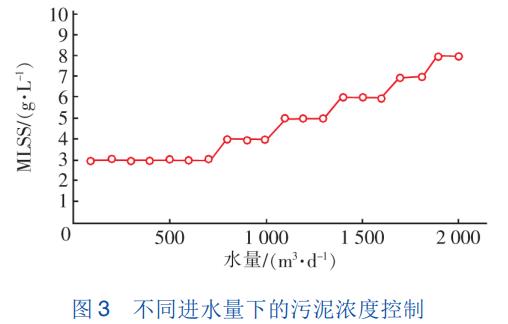 污水處理設備__全康環(huán)保QKEP