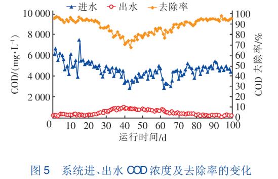 污水處理設備__全康環(huán)保QKEP