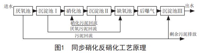 污水處理設(shè)備__全康環(huán)保QKEP