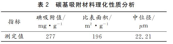 污水處理設(shè)備__全康環(huán)保QKEP