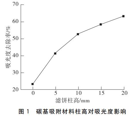 污水處理設(shè)備__全康環(huán)保QKEP