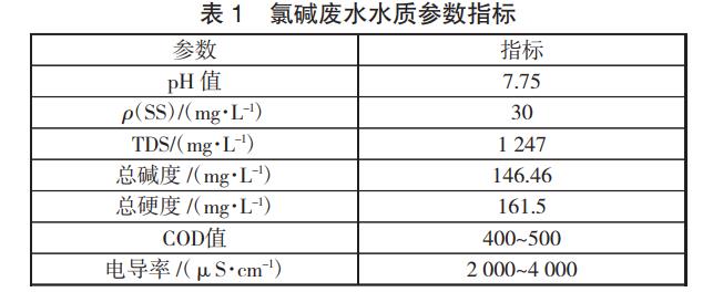 污水處理設備__全康環(huán)保QKEP