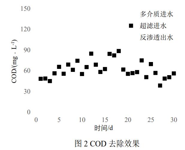 污水處理設備__全康環(huán)保QKEP