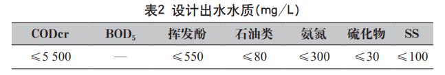 污水處理設(shè)備__全康環(huán)保QKEP