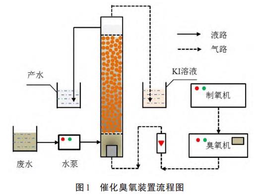 污水處理設(shè)備__全康環(huán)保QKEP